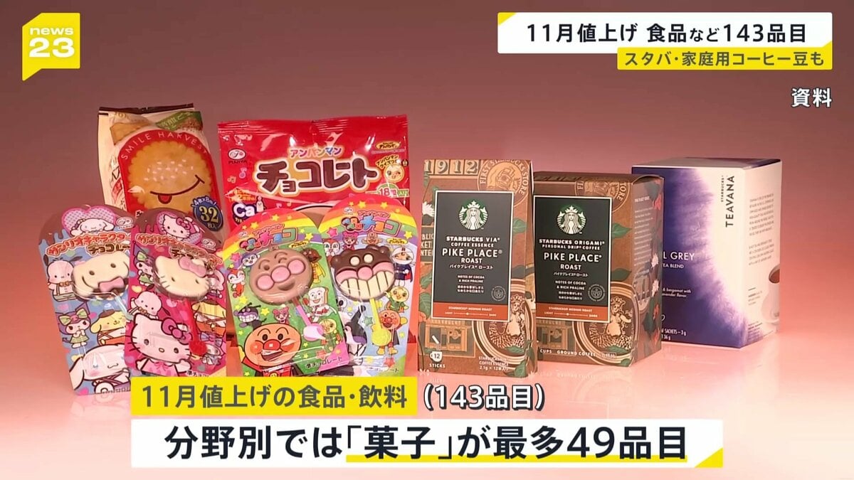 11月の値上げ“143品目” スタバは家庭用コーヒー豆価格を引き上げ 約3年