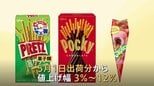 「ポッキー」238円→245円に　「プリッツ」や「カプリコ」など菓子類38品目を値上げへ　「江崎グリコ」が発表|TBS NEWS DIG