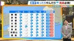 【近畿の天気】15日(水)は雨が降ったりやんだり 常に傘を持って 気温上がらず前日から大幅ダウン|TBS NEWS DIG