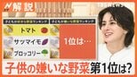 「調理大変」「値段高い」「きらい」野菜の摂取量が過去最少、意外と知らない野菜の新常識 子供の嫌いな野菜1位は…【Nスタ解説】|TBS NEWS DIG