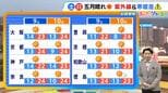 【近畿の天気】9日（土）は五月晴れで絶好の行楽日和　雨傘の必要は全くなし　日中は快適な初夏の陽気に|TBS NEWS DIG