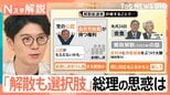 「解散総選挙も選択肢」?“総裁選前倒し”を牽制か 石破総理の思惑は【Nスタ解説】|TBS NEWS DIG