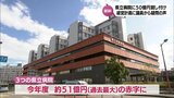「絵に描いた餅じゃ食えない」県立病院に貸し付ける50億円をめぐり 宮崎県議会が紛糾 | MRTニュース | MRT宮崎放送