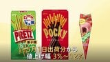 「ポッキー」238円→245円に　「プリッツ」や「カプリコ」など菓子類38品目を値上げへ　「江崎グリコ」が発表|TBS NEWS DIG