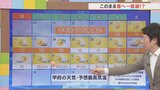 24日もおだやかな3月並みの暖かさ このまま春へ一直線!? 2月下旬までの見通しも含め 気象予報士が解説 山梨 【天気】|TBS NEWS DIG