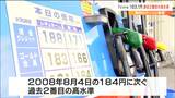 「ちょっと異常ですよね」レギュラーガソリン“1リットル183円10銭”過去2番目の高水準 車社会の東北では特に影響大 宮城|TBS NEWS DIG