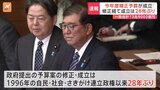 【速報】今年度補正予算案が参院本会議で可決・成立　一般会計13兆9000億円|TBS NEWS DIG
