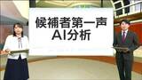 「AIが分析」宮城県知事選挙の候補者5人 第一声で最も訴えた“キーワード”とは?|TBS NEWS DIG