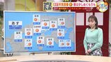【1月11日(木)天気】天気回復 高気圧に覆われて日差し多く 昼は少しぬくもりも|TBS NEWS DIG