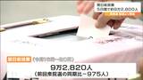衆院選期日前投票5日間で9万2800人 前回わずかに下回る 宮城|TBS NEWS DIG