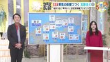 【あす2/21(金) 広島天気】南部はよく晴れる 空気の乾燥注意 北部は雪が降ったりやんだり|TBS NEWS DIG