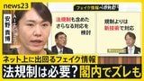 「大統領選ディープフェイク」に「有名人の偽広告」…ネット上に出回るフェイク情報の法規制に賛成?反対? AIエンジニア安野貴博さんと考える【news23】|TBS NEWS DIG