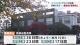 「とやまの薬」ブランドの危機 長期の不正…廣貫堂 業務停止で業界への影響は 富山 | 富山のニュース|天気・防災|チューリップテレビ