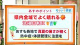 高知の天気 13日はよく晴れて真夏の暑さが続く 東杜和気象予報士が解説 | 高知のニュース・天気|KUTV NEWS | KUTVテレビ高知