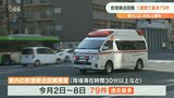 新型コロナ大分県で2496人 救急搬送の困難事案は過去最多 照会30回事例も | 大分のニュース|OBS NEWS|大分放送