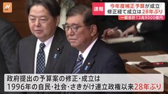 【速報】今年度補正予算案が参院本会議で可決・成立　一般会計13兆9000億円| TBS CROSS DIG with Bloomberg