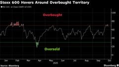 【欧州市況】欧州国債が上げ拡大、トランプ氏が中国非難－株は大幅安| TBS CROSS DIG with Bloomberg
