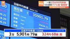 日経平均株価一時3万6000円台に　1990年2月以来およそ33年11か月ぶり| TBS CROSS DIG with Bloomberg