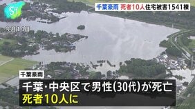 千葉豪雨から3日　死者は10人に　30代男性が一酸化炭素中毒で死亡　1500棟超の住宅で浸水などの被害も|TBS NEWS DIG