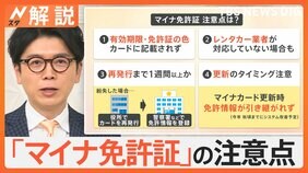 きょうから「マイナ免許証」開始 メリット・デメリット・注意点は? マイナンバーカード“電子証明書”の更新も忘れずに【Nスタ解説】|TBS NEWS DIG