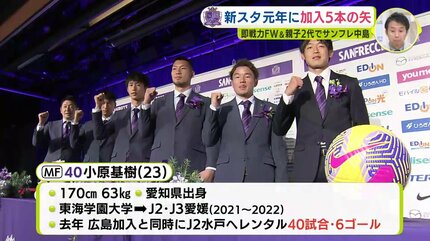 新スタジアム元年に加入 5本の矢 即戦力FW・大橋祐紀 親子2代で