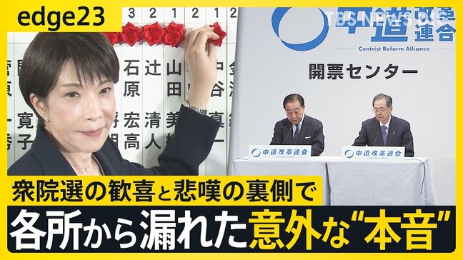 高市自民の圧勝の陰で…衆議院選挙「歓喜と悲嘆」政治家たちの意外な“本音”と惨敗・中道の皮肉 “消費税ゼロ”の向かう先とは【edge23】|TBS NEWS DIG