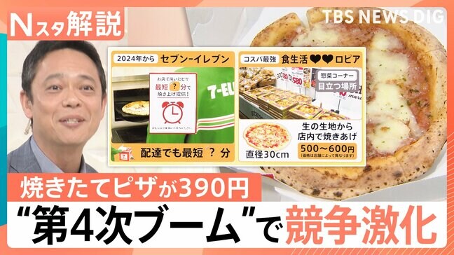 なぜ今?“第4次ピザブーム”コンビニやスーパーが続々参入 うなぎ・餃子など“個性派”ご当地ピザも【Nスタ解説】|TBS NEWS DIG
