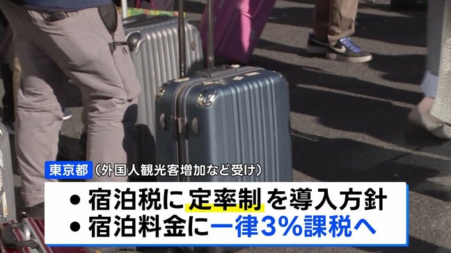 東京都 宿泊税一律3％の「定率制」導入へ|TBS NEWS DIG