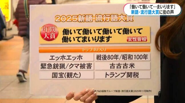 「働いて働いて…まいります」2025新語・流行語大賞 街の声は 鹿児島|TBS NEWS DIG