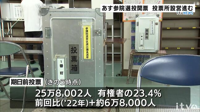 20日の参院選前に　投票所設営|TBS NEWS DIG