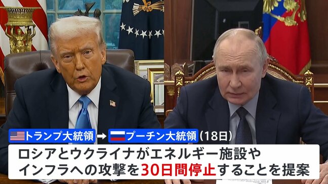 米ロ首脳が電話会談 エネルギー施設などへの攻撃停止で合意 全面的な一時停戦には至らず|TBS NEWS DIG