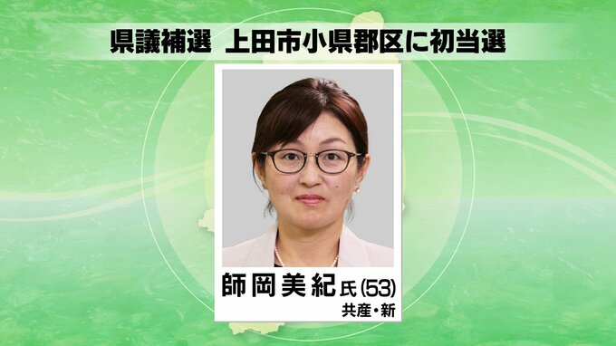 【速報】長野県議補選・上田市小県郡区　師岡美紀さん（共産・新）が初当選　|　SBC NEWS | 長野のニュース | SBC信越放送