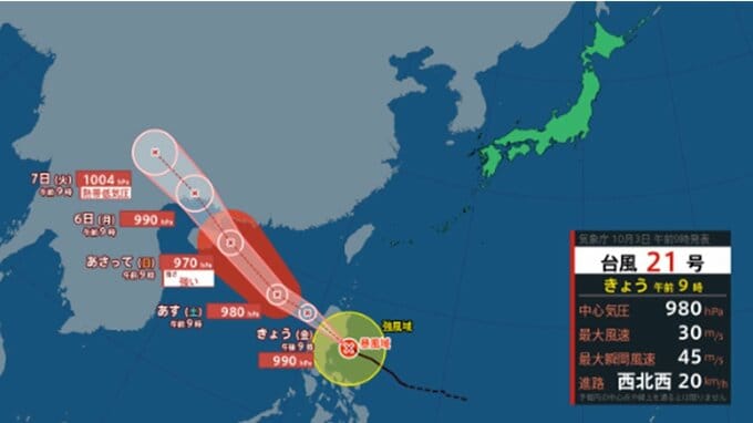 【台風情報】最新の勢力は？ 台風21号(マットゥモ)は今後 "強い" 台風に...このあとの勢力と進路を詳しく　最大瞬間風速50メートル予報　今後の全国の天気を画像で　気象庁|TBS NEWS DIG