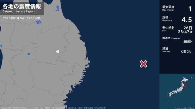 岩手県で最大震度1の地震　岩手県・盛岡市|TBS NEWS DIG