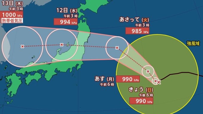 【台風情報】お盆に日本を横断か…最大瞬間風速35m/s予想の「台風15号」の今後の進路は？台風のたまご “熱帯低気圧”も発生　19日(水)までの雨・風シミュレーション【気象庁9日午前10時半発表】|TBS NEWS DIG