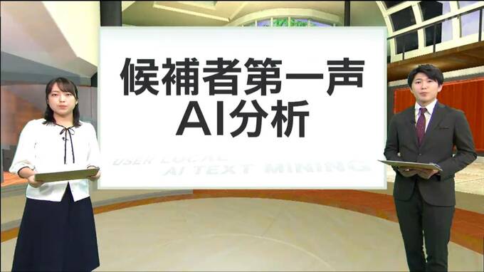 「AIが分析」宮城県知事選挙の候補者5人 第一声で最も訴えた“キーワード”とは？|TBS NEWS DIG