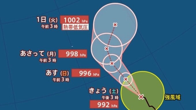 【台風情報】「台風22号（アータウ）」最大瞬間風速30m/s・996hPa...今後の進路は？9月8日までの雨・風シミュレーションで確認【気象庁29日4時発表】|TBS NEWS DIG