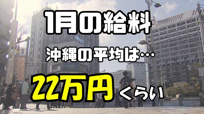 1月の平均給与総額は約22万円　全国と比べて安い？高い？　業種別トップは「電気・ガス業」で約46万円　その他の業種は・・・？　沖縄県|TBS NEWS DIG