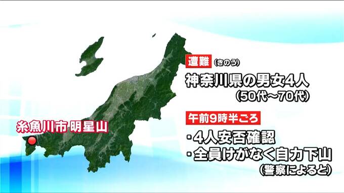 ロッククライミングで有名な明星山で遭難 岩壁で男女4人を発見 けが無く自力下山 新潟・糸魚川市 | 新潟のニュース・天気|BSN NEWS|BSN新潟放送