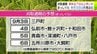 青森県が「イネ」の刈取適期を発表　7～8月にかけて気温が高めに推移で例年よりも7日以上早まるか　|　青森のニュース│ATV NEWS│青森テレビ