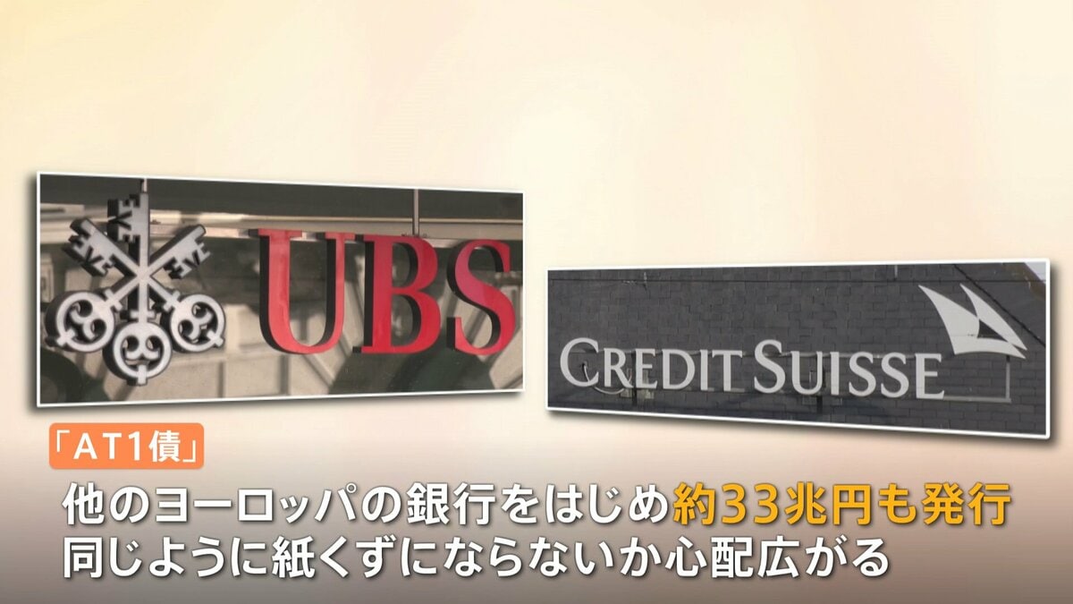 2兆3000億円分が突然、無価値に…クレディ・スイス「AT1債ショック」で投資家損失　消えぬ金融不安