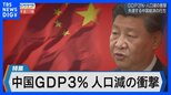 中国 GDP3%と61年ぶり人口減の衝撃~世界経済への影響はどこまで~【Bizスクエア】|TBS NEWS DIG
