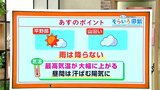 高知の天気 4日の明け方まで雨 朝からは日差しが戻り汗ばむ陽気に 東杜和気象予報士が解説 | 高知のニュース・天気|KUTV NEWS | KUTVテレビ高知
