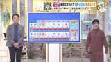 【3/8・9(土日)広島天気】おおむね晴れて日差しの暖かさも 朝の冷え込み強まって1日の気温差大 この時期にぴったりな曲も|TBS NEWS DIG