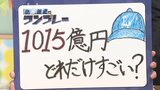 大谷翔平選手　１０１５億円で何が出来る？　山口県のお金に置きかえてみると…　|　山口のニュース・天気・防災｜tys NEWS｜ｔｙｓテレビ山口