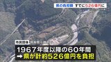 川辺川ダム計画　熊本県の負担額は60年で526億円　市民団体の情報開示で判明|TBS NEWS DIG