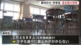 小中学生の生徒数 15年連続で過去最少を更新 高校生も6年連続で減少 富山|TBS NEWS DIG