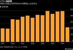 イラン核拡散リスク、米・イスラエルの攻撃前より増大－査察停滞で| TBS CROSS DIG with Bloomberg