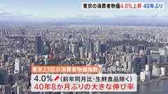 12月東京の消費者物価4.0％上昇　約40年ぶりの伸び率　11月の家計調査はマイナス1.2％で6か月ぶりの減少| TBS CROSS DIG with Bloomberg