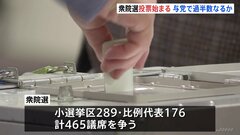 衆議院選挙の投票始まる　与党の過半数維持が最大の焦点　「政治とカネ」問題　経済政策などが争点| TBS CROSS DIG with Bloomberg
